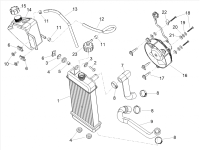Σύστημα ψύξης